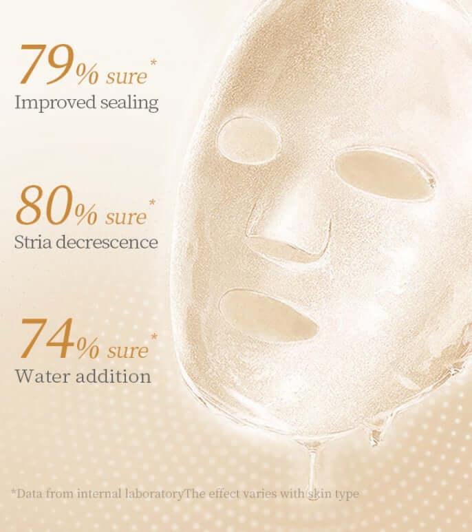 Anti-wrinkle Collagen Face Mask Moisturizing - hairandbeauty