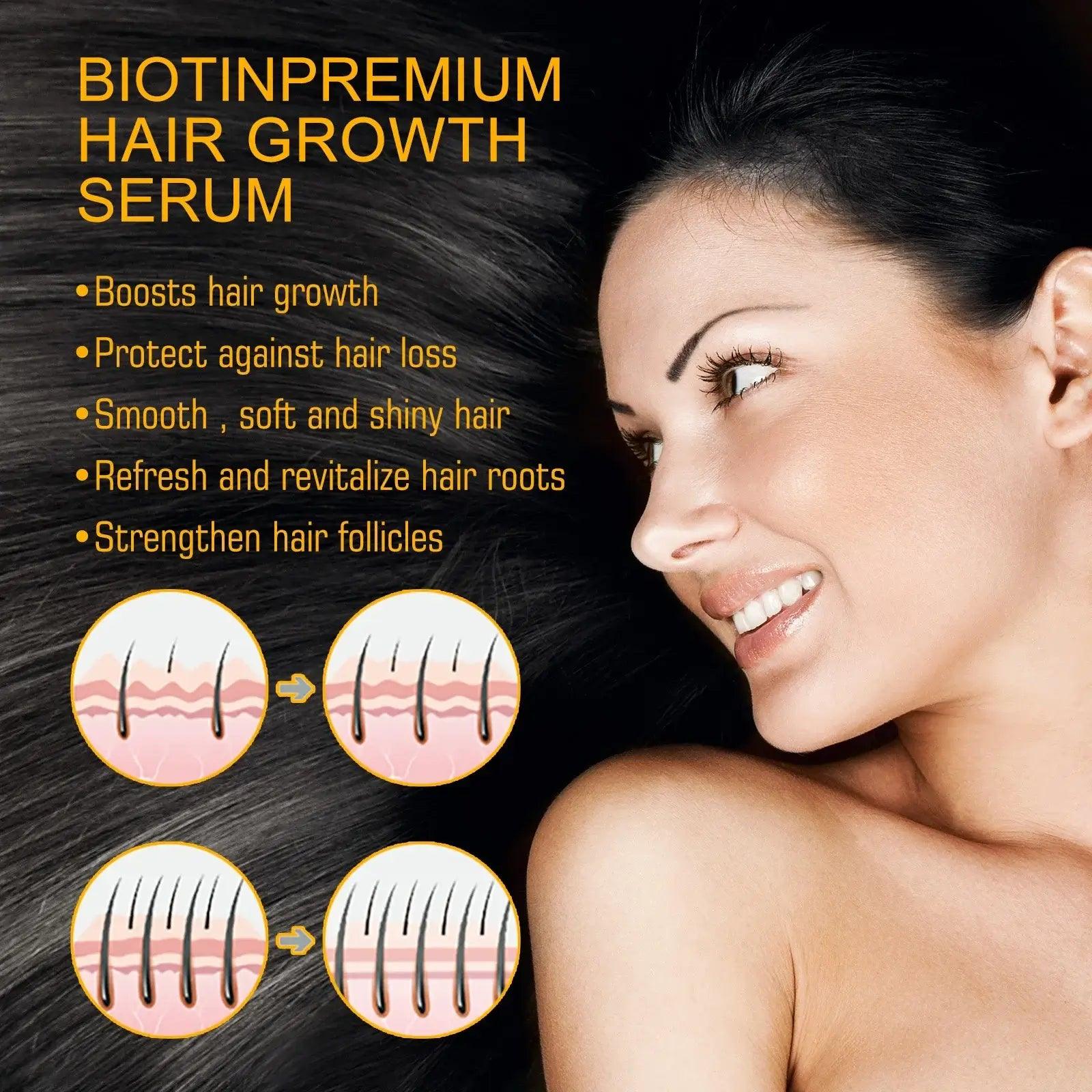 Biotin Fast Hair Growth Products Anti Hair Loss Serum - hairandbeauty