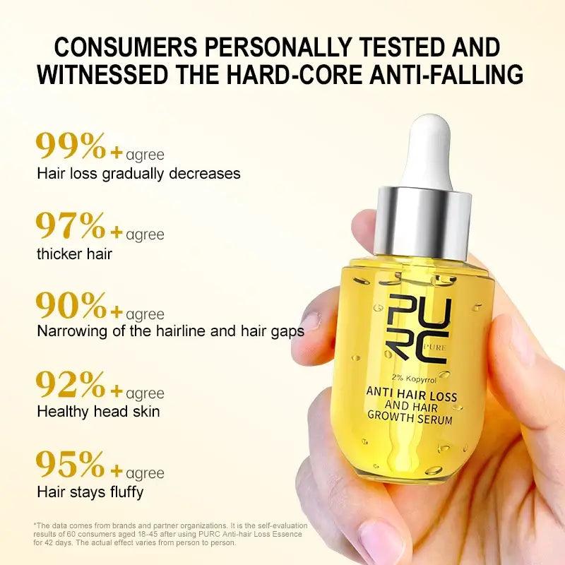 PURC Hair Serum Scalp Treatment - hairandbeauty