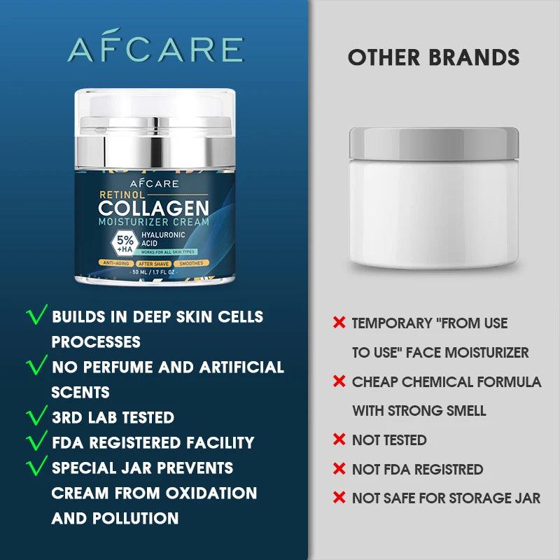 Instant Face Moisturizer Collagen Retinol Cream - hairandbeauty