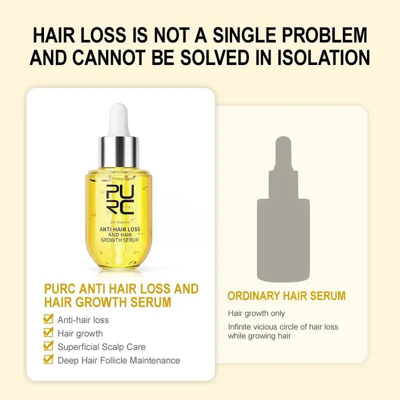 PURC Hair Serum Scalp Treatment - hairandbeauty